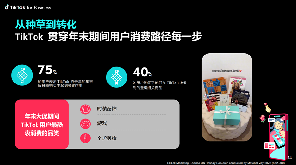 精准把握年末大促节奏，TikTok for Businesss携手商家抢抓转化好时机