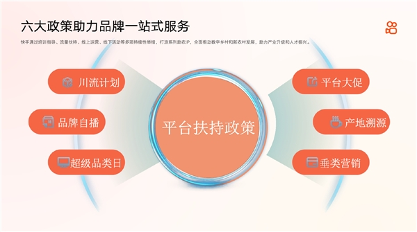 汇聚更多产业带商家推动生鲜产品上行，快手电商“产地溯源计划”走进辽宁盘锦