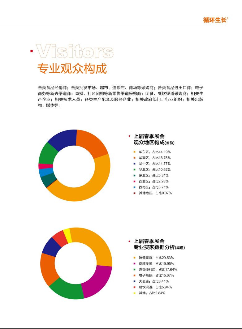 2024深圳全食展|果冻蜜饯展|儿童食品展