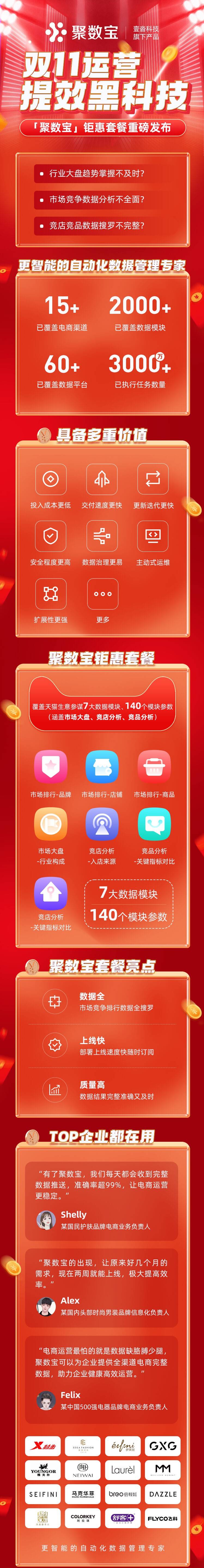 壹沓科技牵手基诺浦：沉淀高质量全渠道电商经营数据，就用「聚数宝」