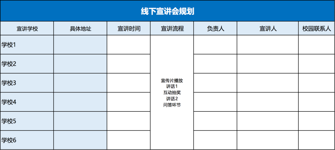 避免校招「卡关」，从写好一份「校招方案」开始