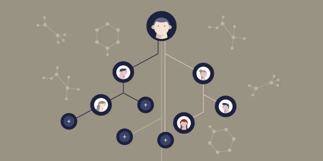 名企都偏爱的“人才社区”是什么？怎么建？