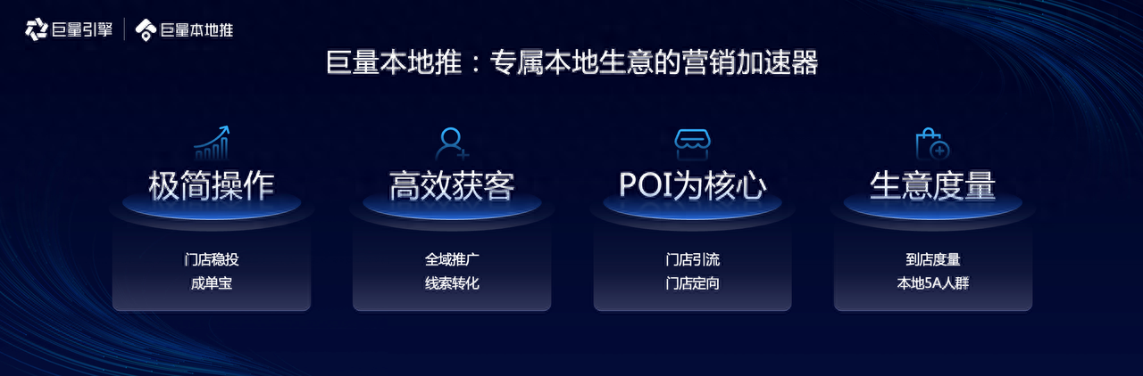 「本地生意 一推就来」2023巨量本地推年度大会，助商家打开本地生意新格局