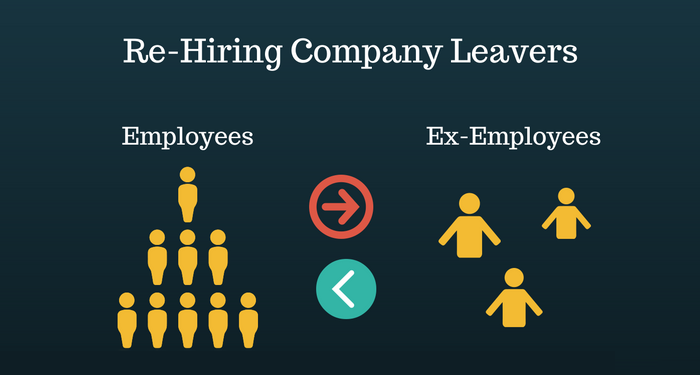 转化率猛翻16倍，人才库运营如何唤醒“沉睡”人才？