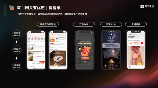天猫双11加码私域运营，5大举措助力商家提升店铺复购