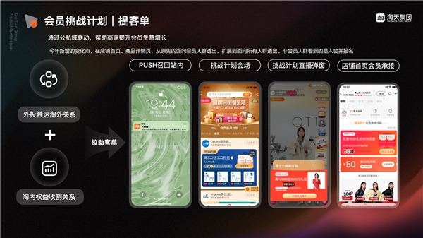 天猫双11加码私域运营,5大举措助力商家提升店铺复购