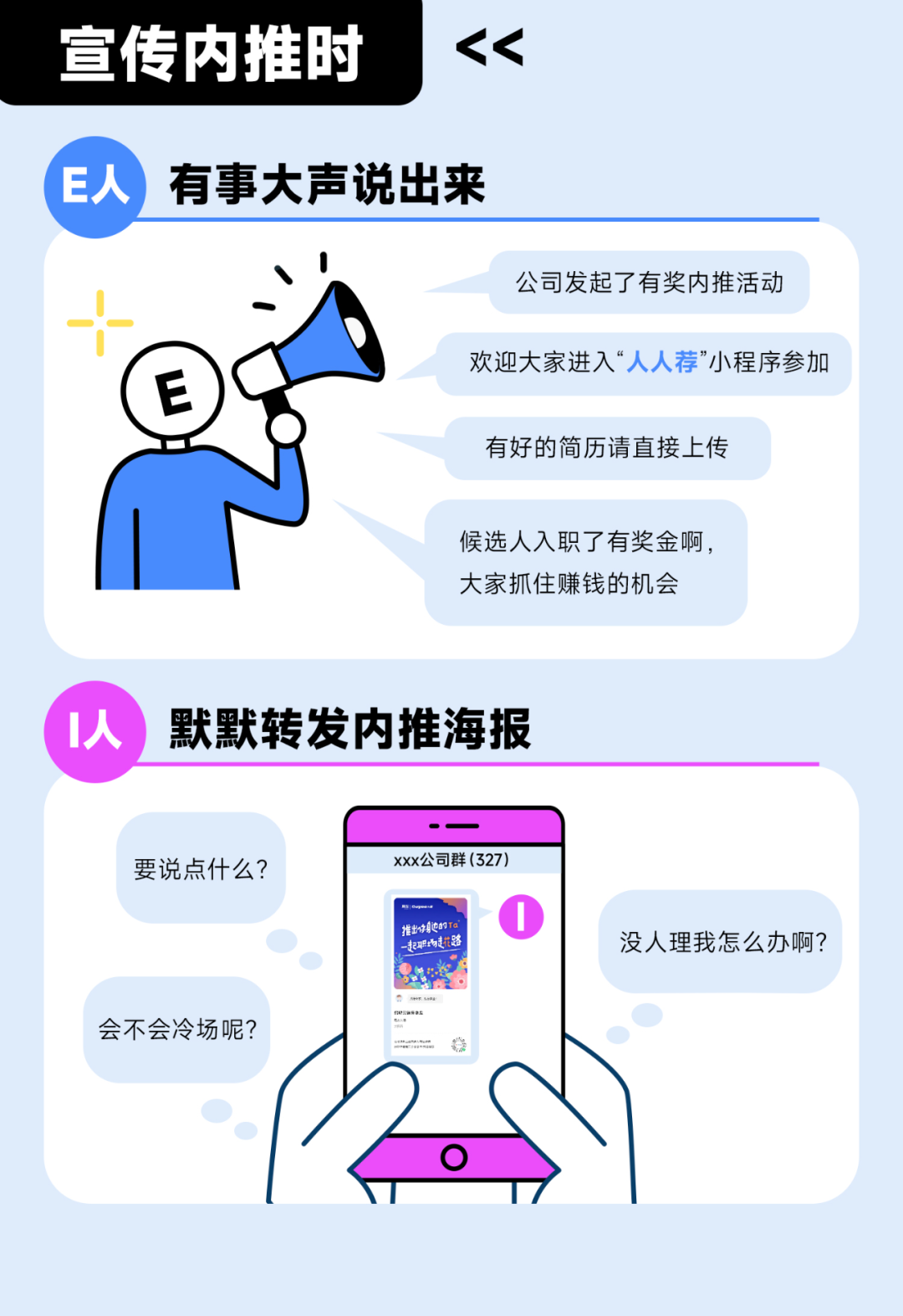 不同MBTI的HR是怎样做招聘的？