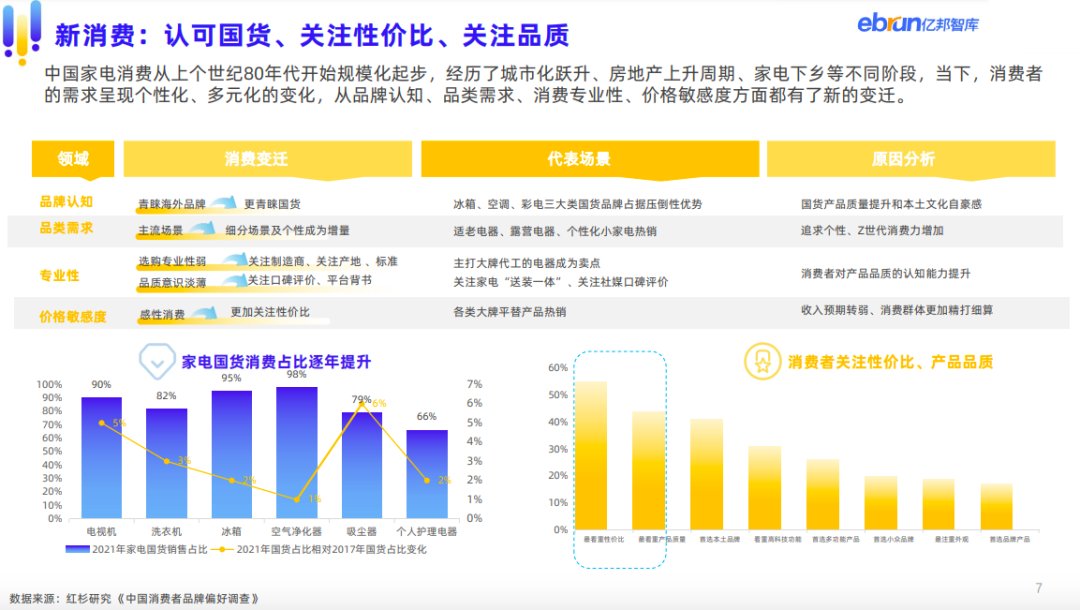 全面开售!双11要数量,还要质量