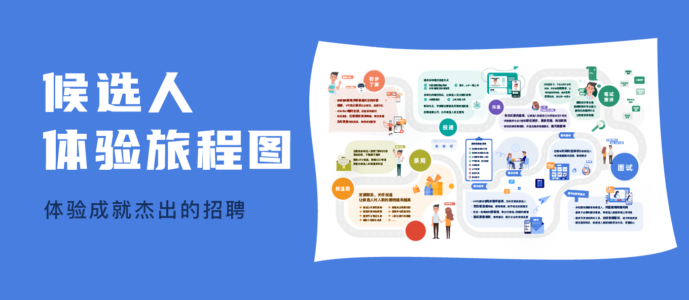 候选人体验旅程图-用友大易智能招聘系统
