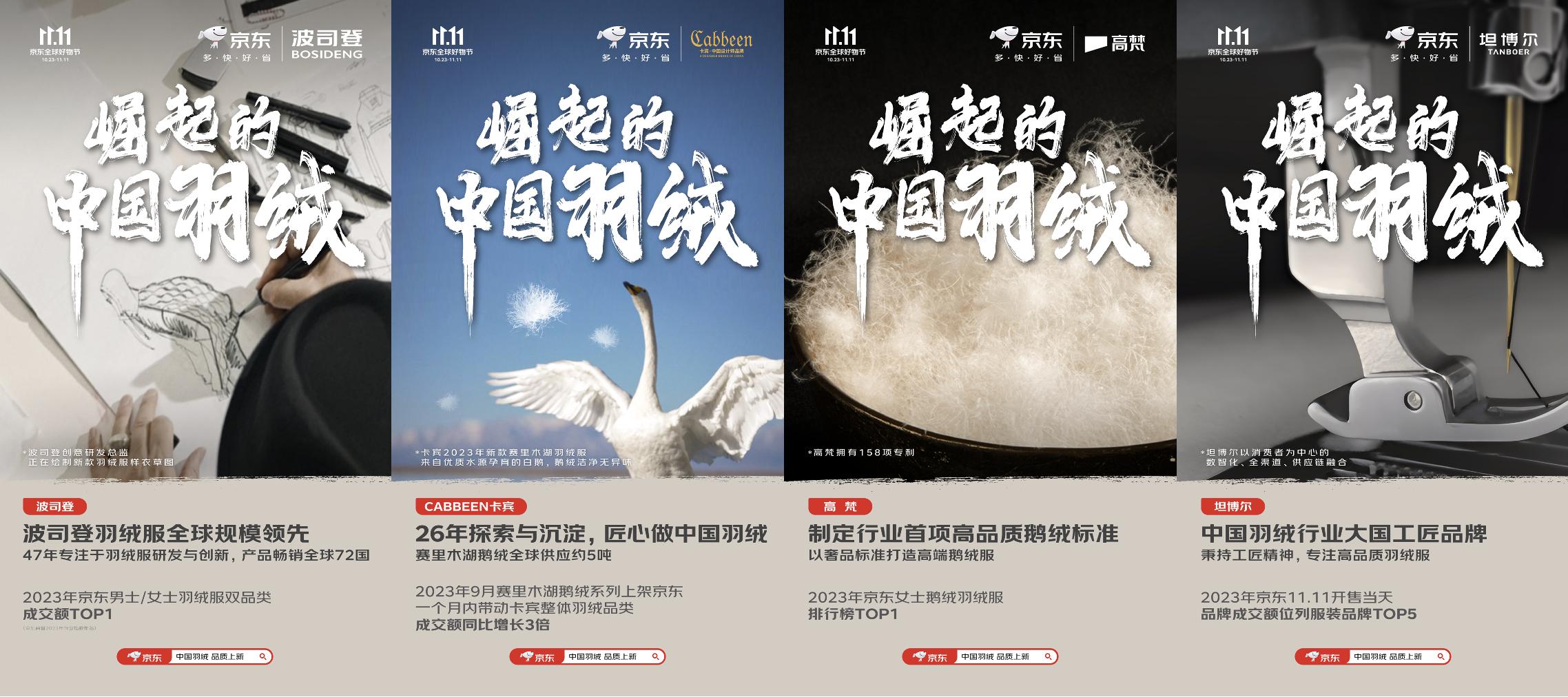 京东携手波司登等服饰品牌发起“崛起的中国羽绒” 11.11助推国货羽绒高质量发展