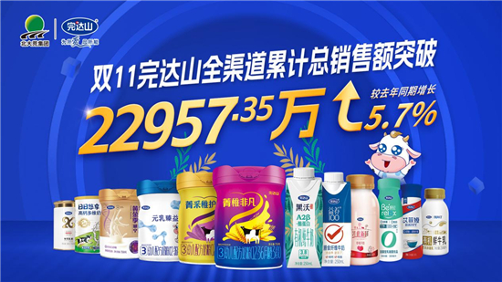 完达山乳业双十一再攀新高峰，线上线下联动撬动消费热潮