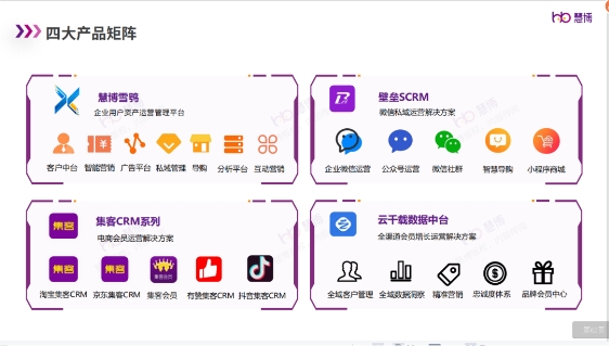 慧博科技【2023商家双11服务专项保障】上线，为商家双11全方位护航！