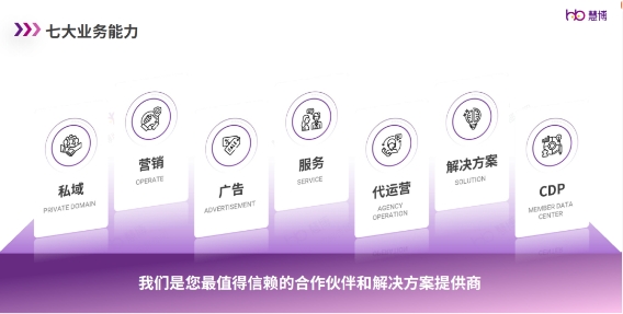 慧博科技【2023商家双11服务专项保障】上线，为商家双11全方位护航！