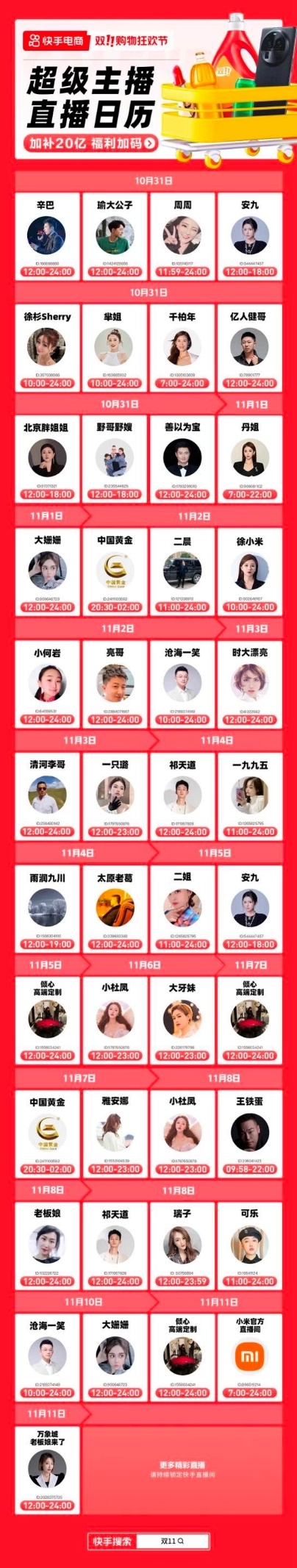 快手双11购物狂欢节预售期GMV同比增长84%，大促正式期启动