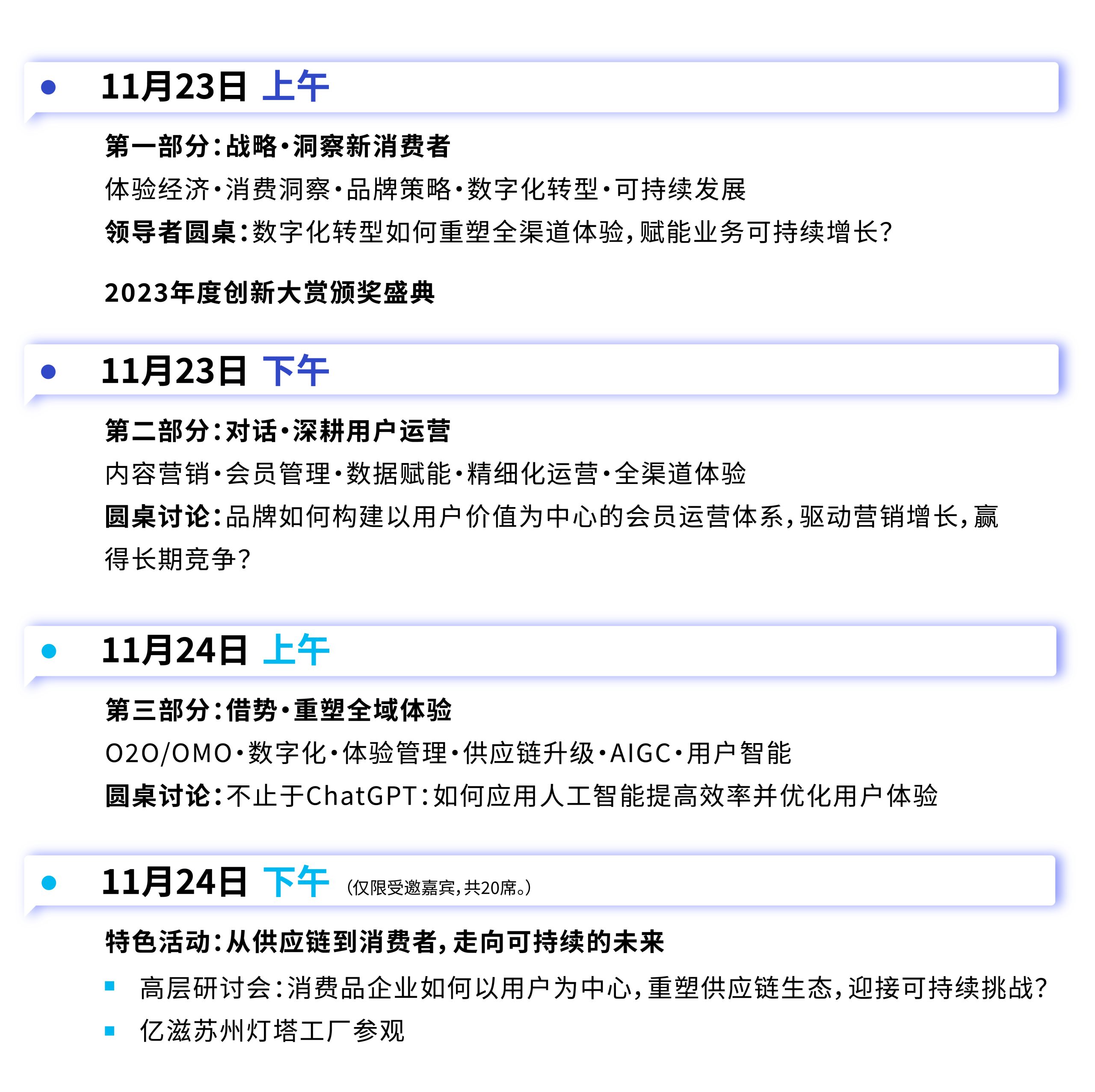 上海贵酒李奕霆、波士顿咨询丁佳川、红杉中国杨方确认出席！