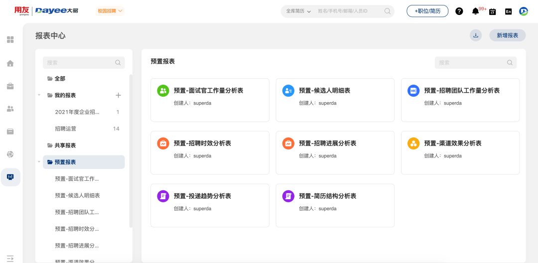 HR的年度演讲：“我不想成为这样的HR。”
