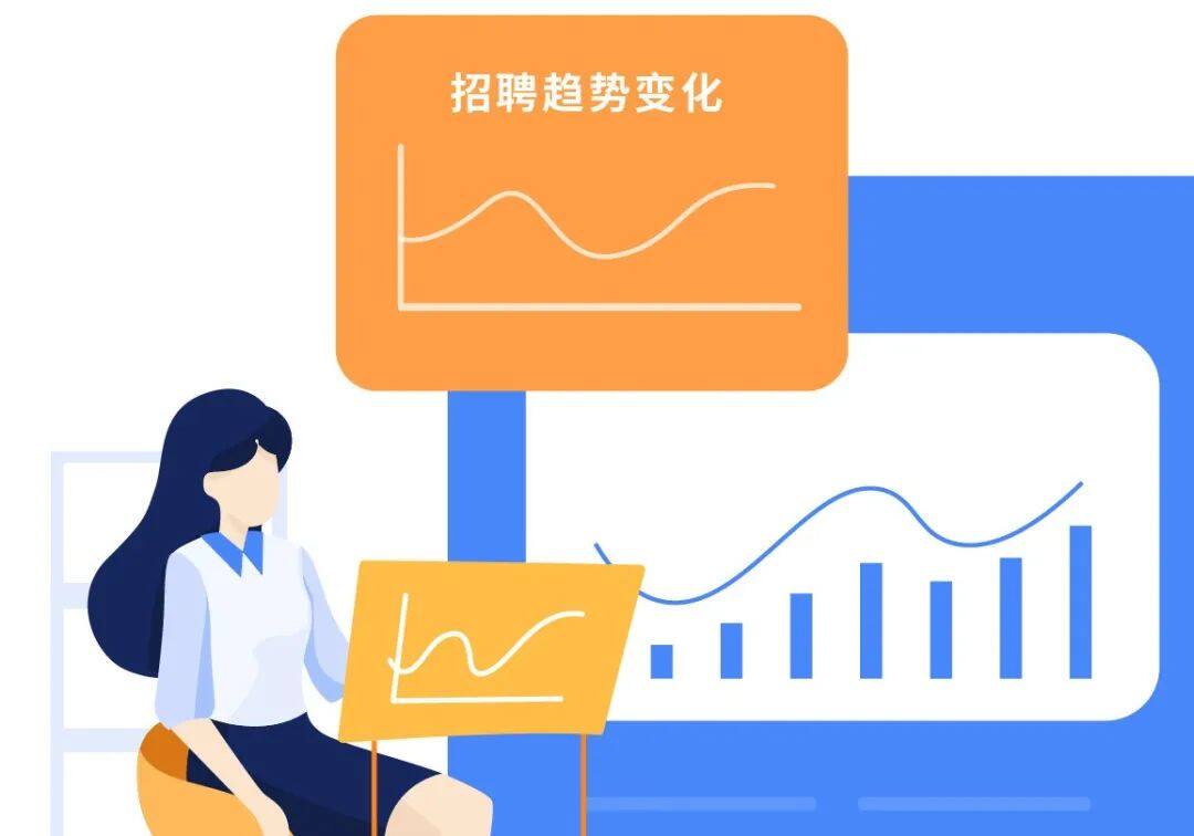 识人先识数！用这24个指标玩转招聘运营