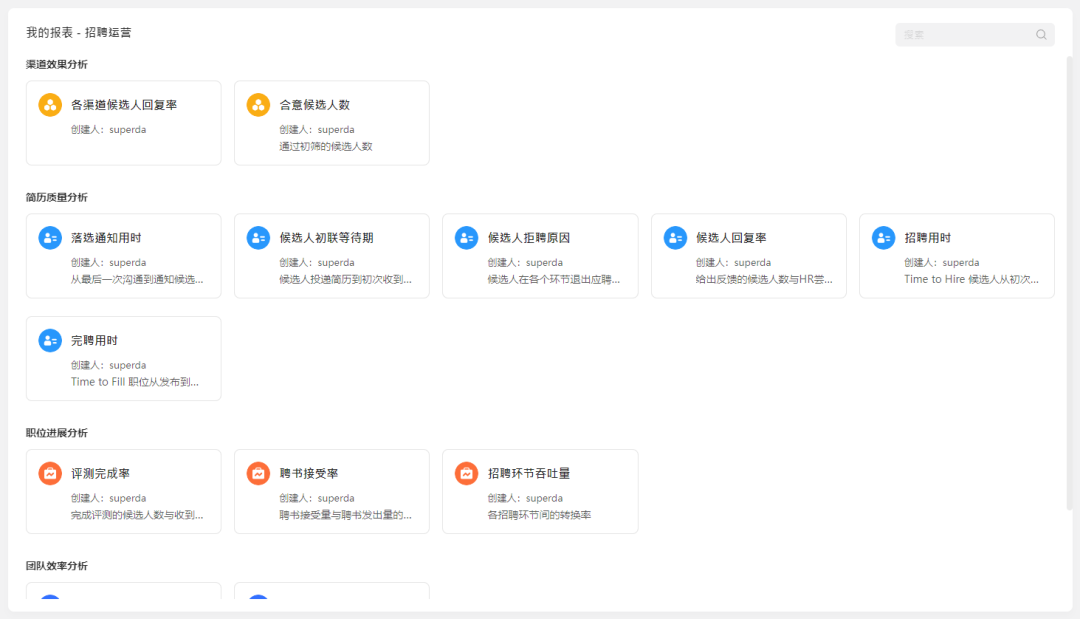 识人先识数！用这24个指标玩转招聘运营