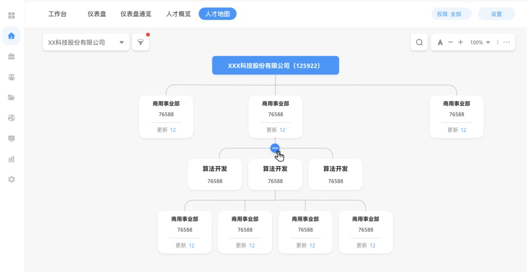 招聘系统里的宝藏图，它绝对算一个！