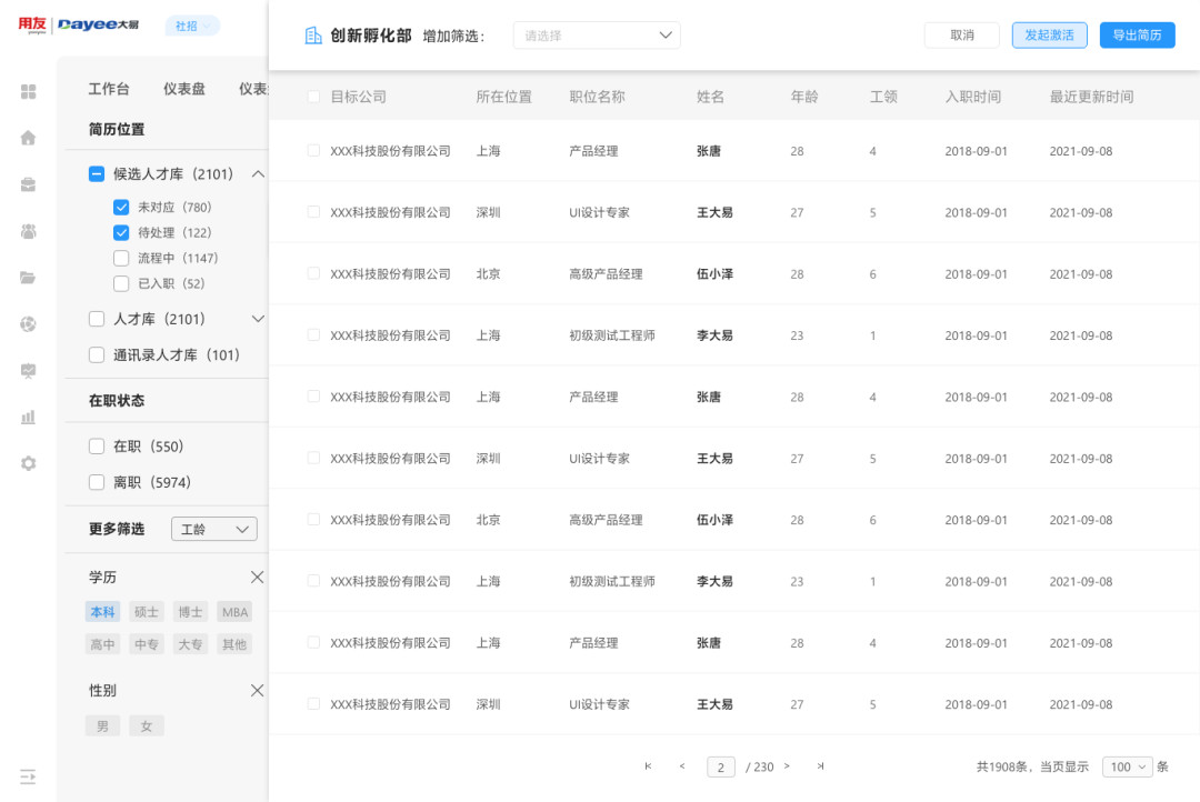 招聘系统里的宝藏图，它绝对算一个！