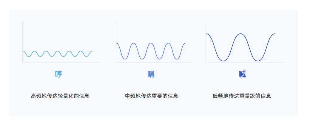 雇主品牌日常传播渠道及运营攻略-用友大易智能招聘系统