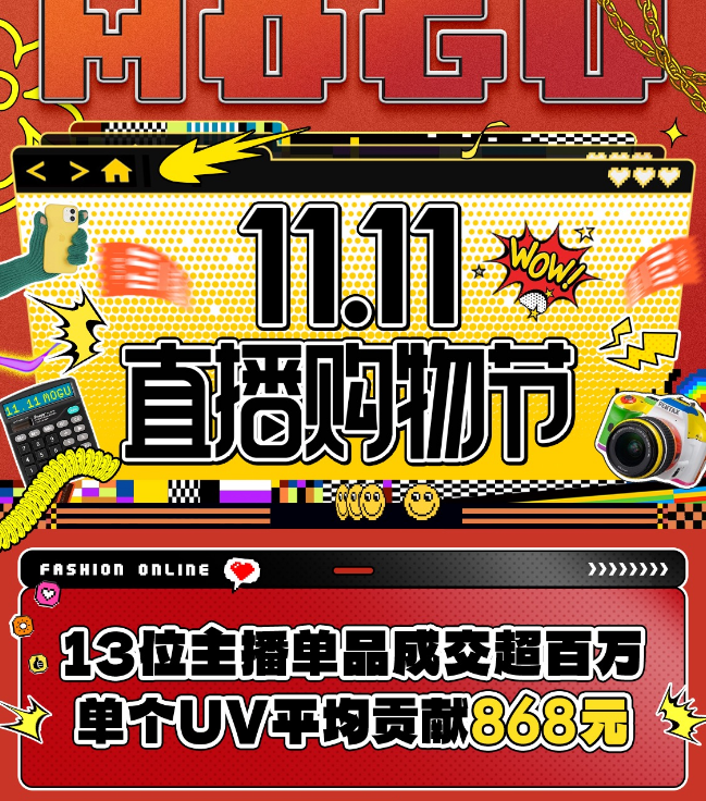 蘑菇街双十一引领秋季时尚风潮，泡芙羽绒等单品爆卖近千万