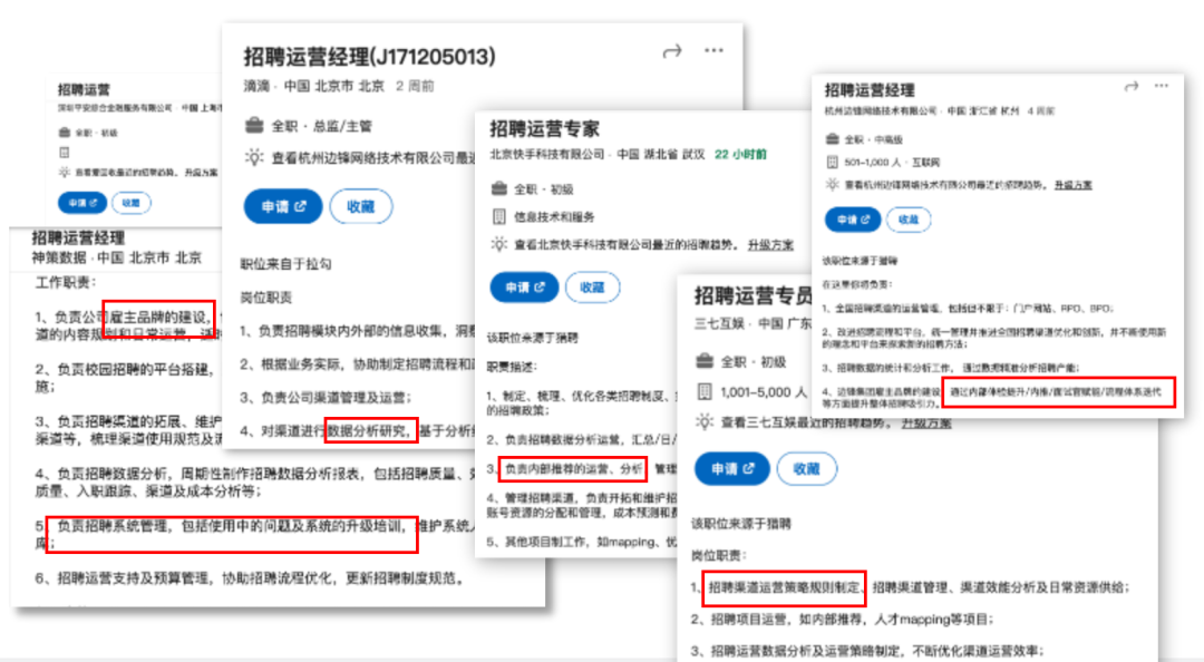 我们研究了100份「招聘运营」岗位的JD，发现了….