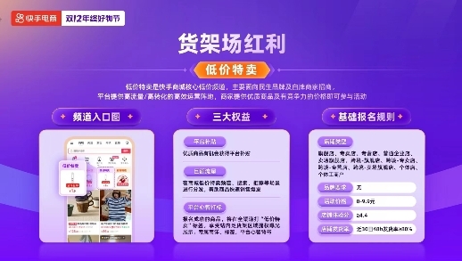 快手双12启动大促报名，亿级流量补贴助力商家达人“双域增长”