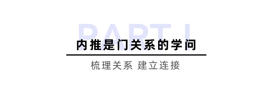 字节一员工内推600人入职，内推运营该怎么做？