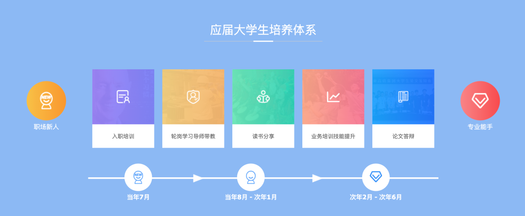 独家对话南高齿：用「人才」齿轮转动业务高增长