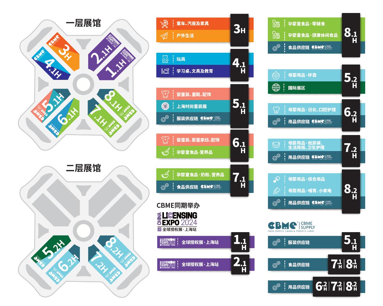 2024上海孕婴童展·CBME