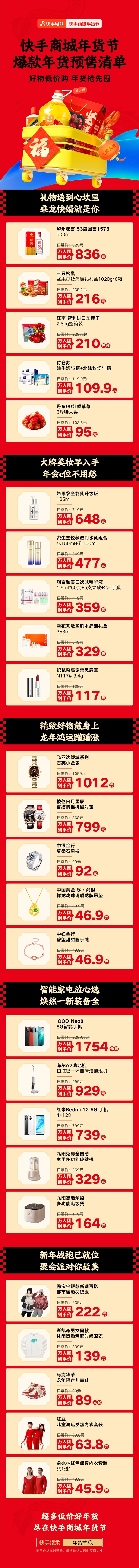 快手商城年货节预售启动 单品最高立减15%、每天可领大额消费券