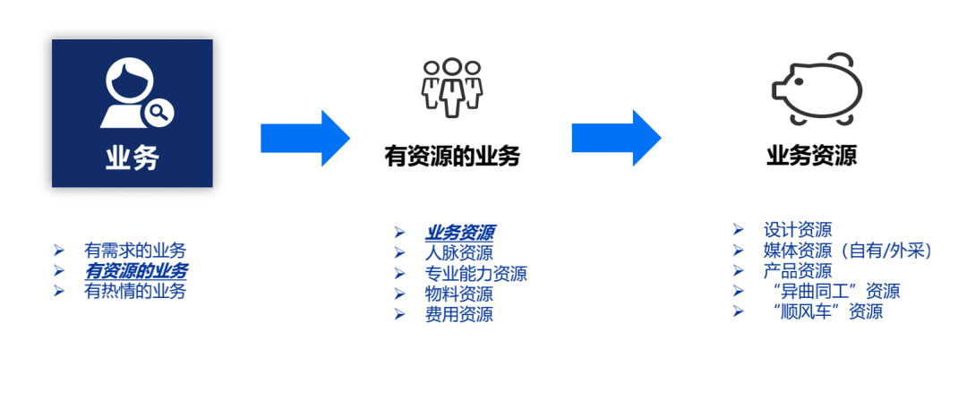 贝壳找房吴牧：跨界新思维，校招新解法