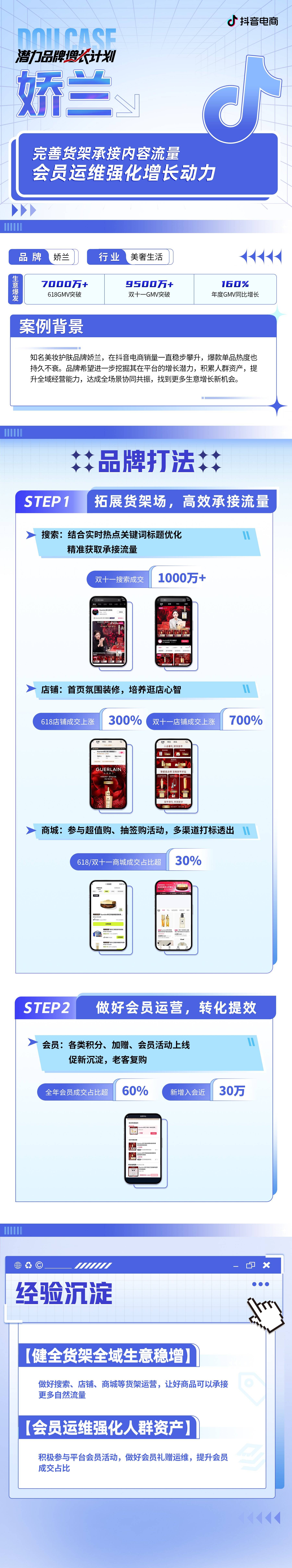 美妆品牌2024年如何二次增长?