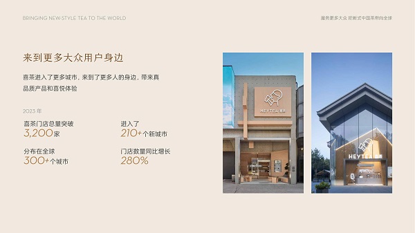 喜茶发布年度报告：更全面的综合实力，支撑全球3,200家门店品质运营