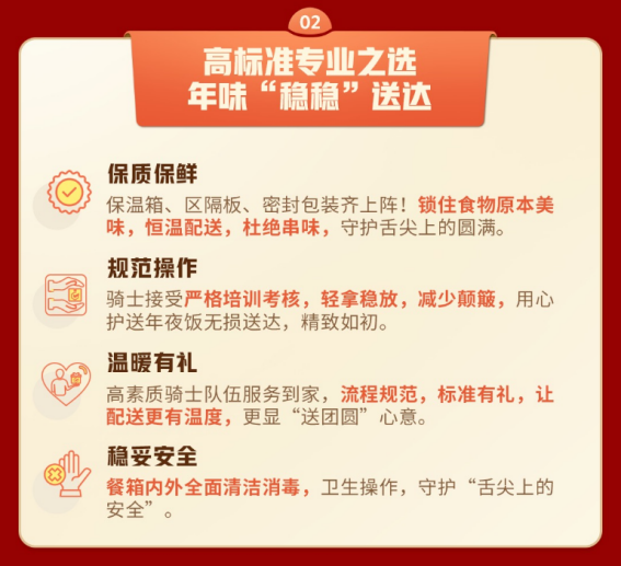 海底捞“龙年欢乐宴”上线，顺丰同城为年夜饭品质外送保驾护航