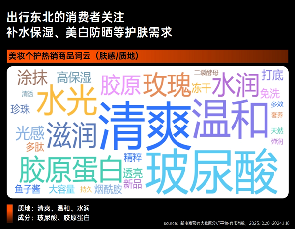 哈尔滨的“泼天富贵”，能复制到千川素材吗？