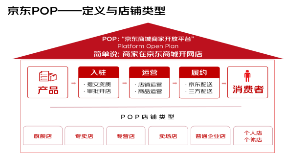 深度数科数商大讲堂(第一期)精彩回顾