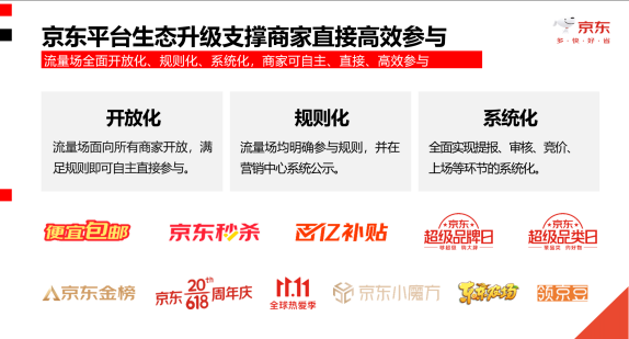 深度数科数商大讲堂(第一期)精彩回顾