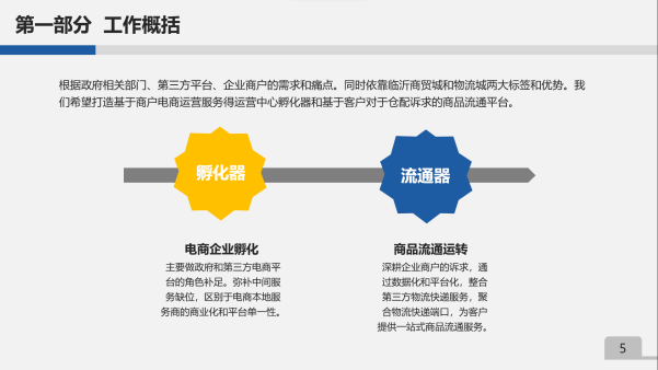 深度数科数商大讲堂(第一期)精彩回顾