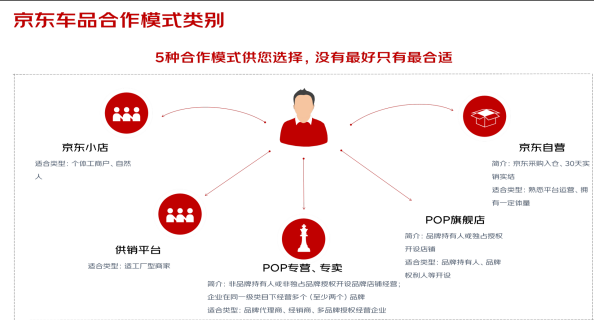 深度数科数商大讲堂(第一期)精彩回顾