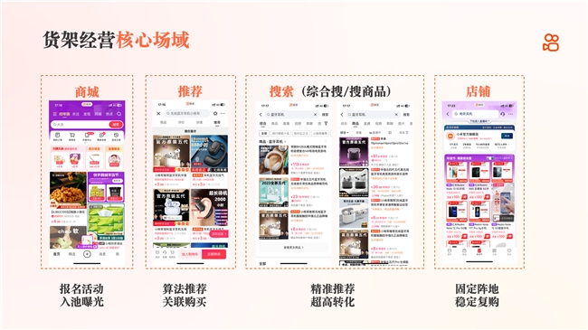 快手电商举办临猗生鲜招商会：推出货架商品卡场景免佣扶持助商家经营降本增效