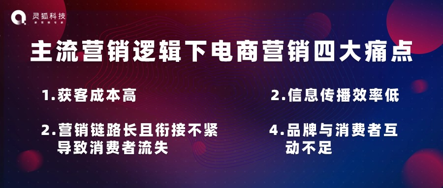 灵狐科技“短链深度营销”解决方案，为品牌电商营销增长去痛