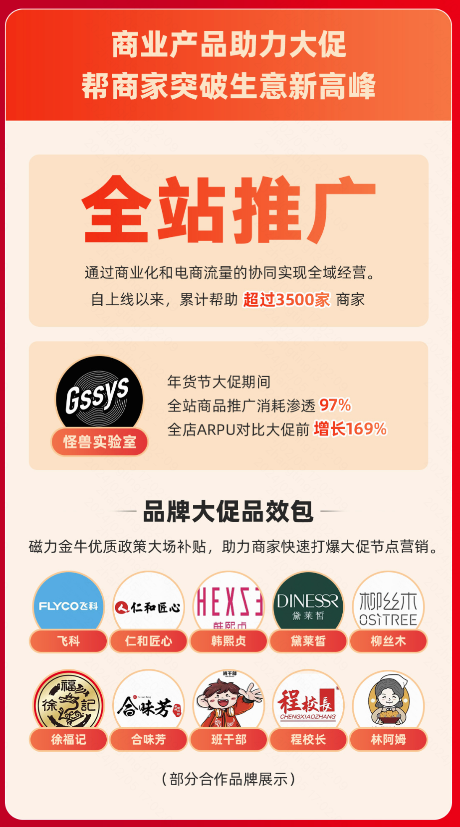 泛货架、搜索场景年货节 GMV 大涨背后，快手电商的全域经营方法论
