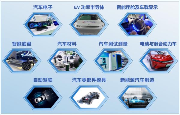赋能汽车电动化与智能化，AUTO TECH 2024 华南展专业观众预登记开始啦！