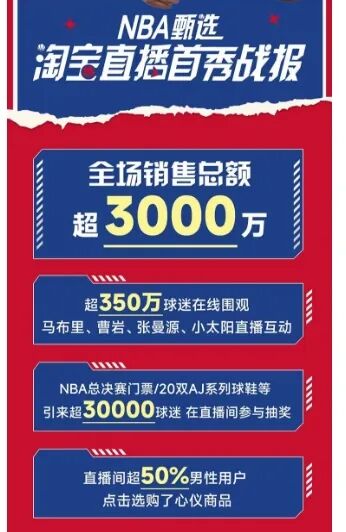 NBA马布里入淘直播背后：“海王”淘宝的“内容养鱼路”