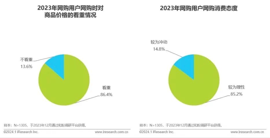 NBA马布里入淘直播背后：“海王”淘宝的“内容养鱼路”
