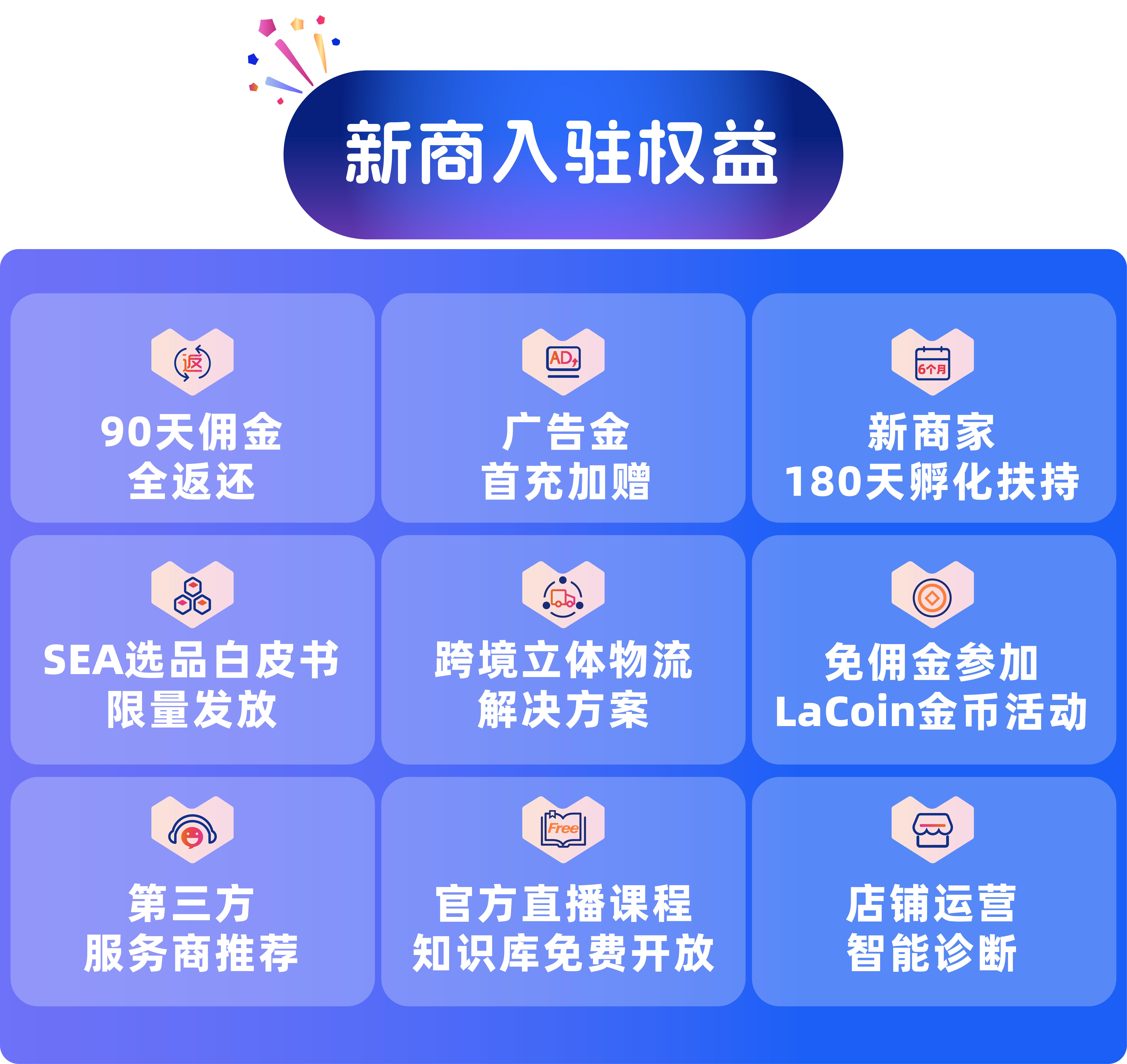 东南亚电商lazada开放个体户入驻申请，推出9项新商权益