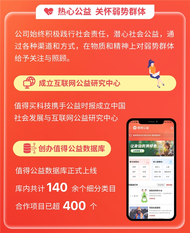 值得买科技发布2023ESG报告:ESG管理成效持续提升,AI注入全新活力