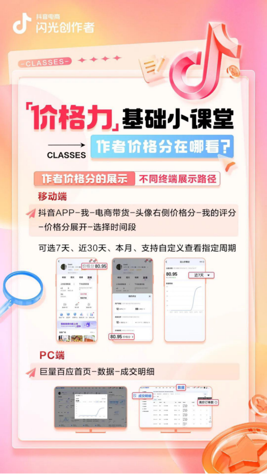 聚焦价格力！抖音电商助力作者实现破局增长“可以买贵的，但不能买贵了！”